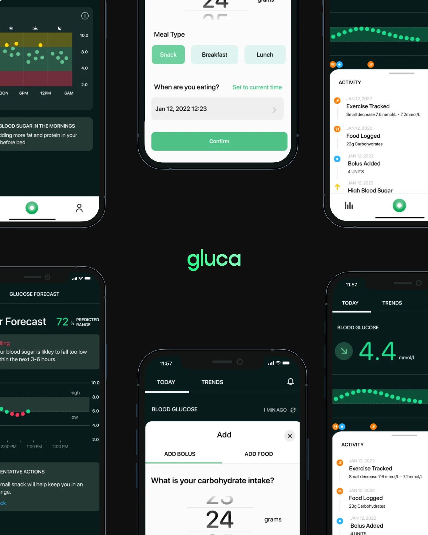 Gluca app screens arranged around its logo on a dark background.